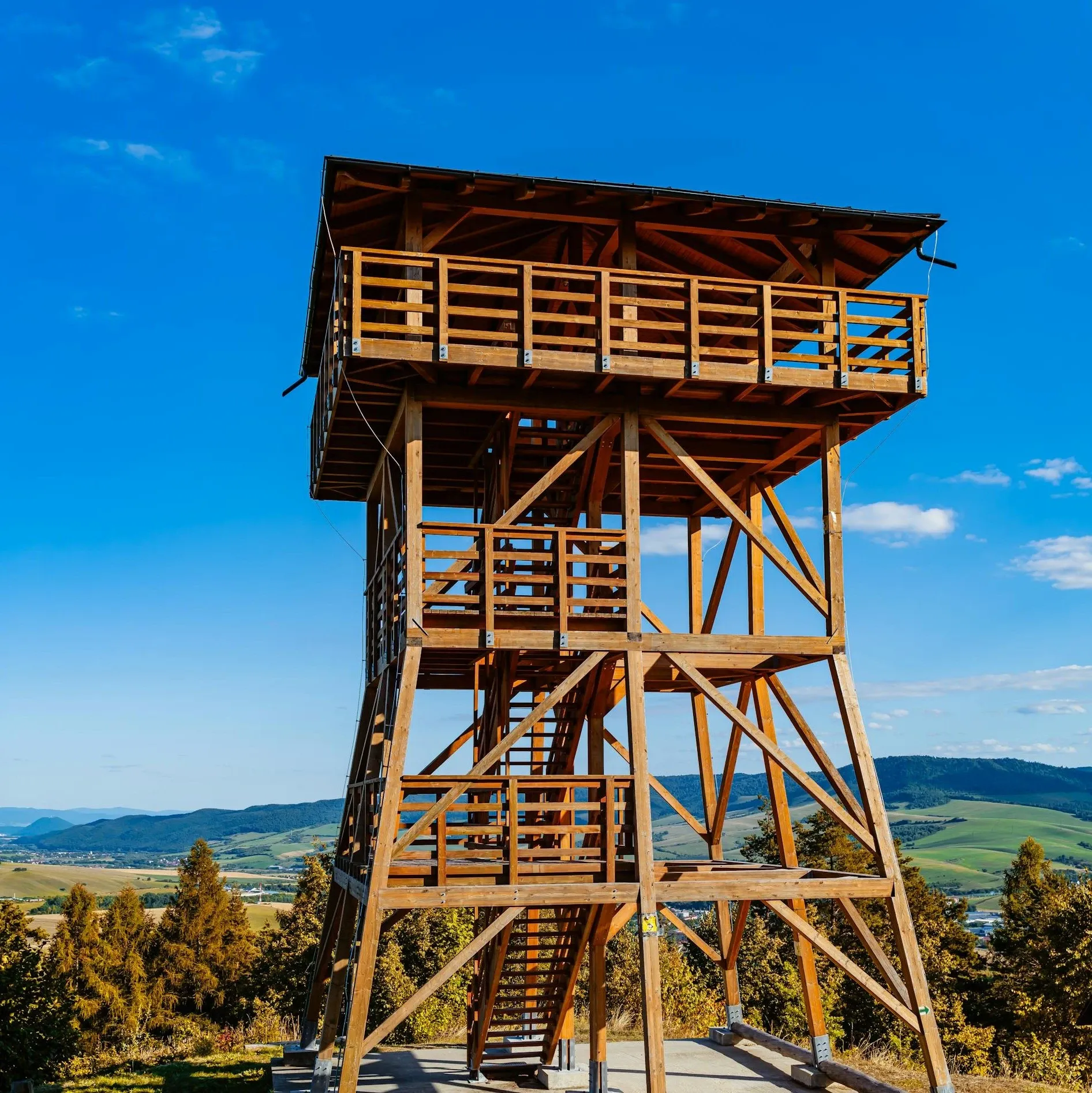 Czatownik: Track uptime and performance of your services